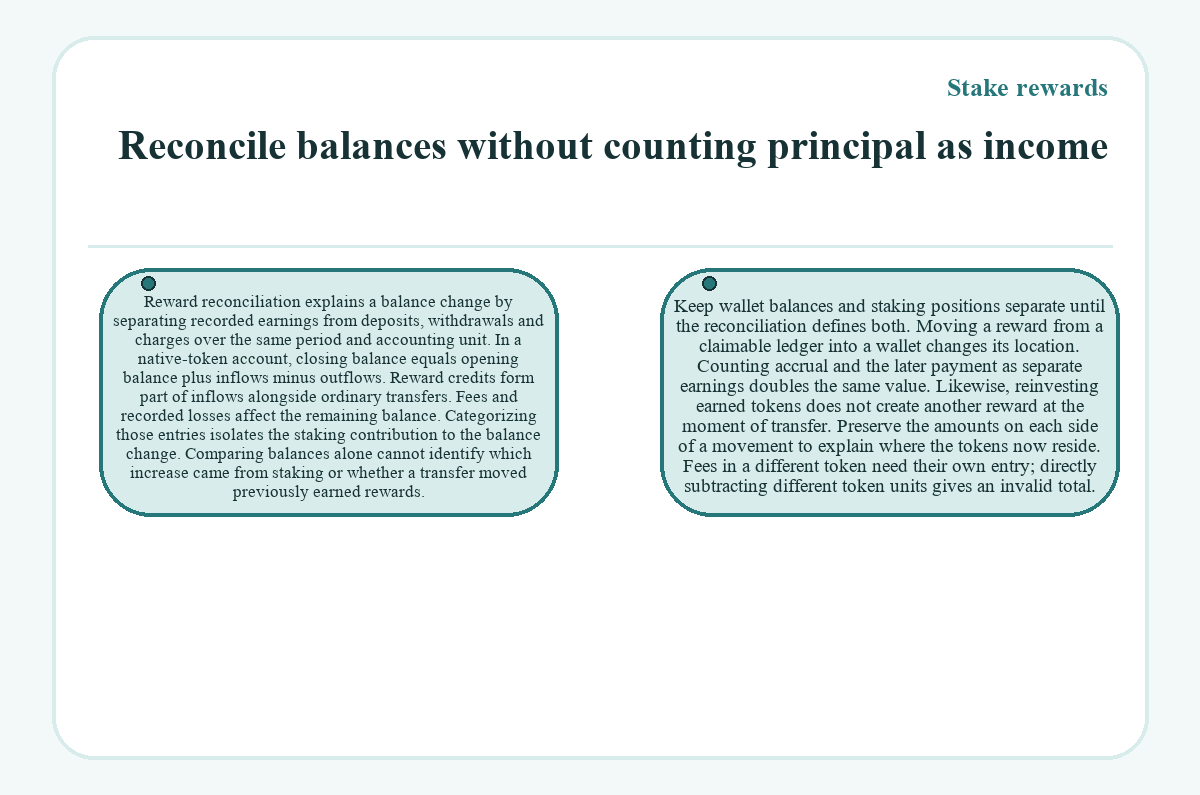 Visual summary: Reconcile balances without counting principal as income (Stake rewards)